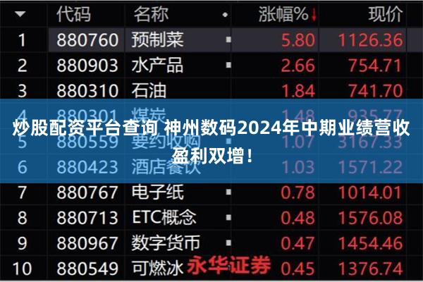 炒股配资平台查询 神州数码2024年中期业绩营收盈利双增！